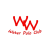 Welsh Wanderers Water Polo Club