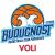 KK Buducnost Podgorica
